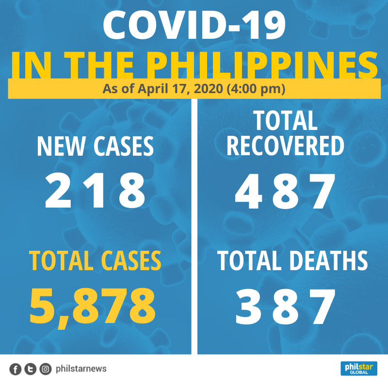 Philstar.com (@PhilstarNews) | Twitter