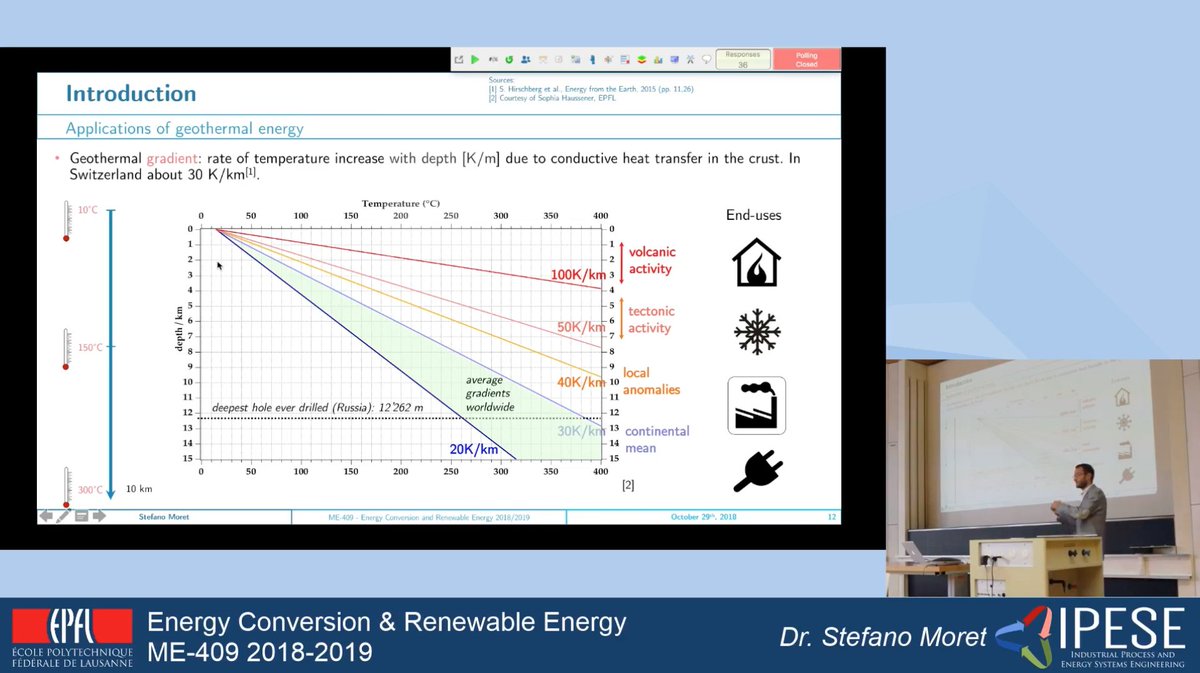 9/ Day7:  #Geothermal  #energy: an "underground" resource with great potential! Lecture content:- What is geothermal energy?-  #Resources: types & potential- Applications:  #heating,  #cooling,  #electricity production #onlinelearning  #energytransition 