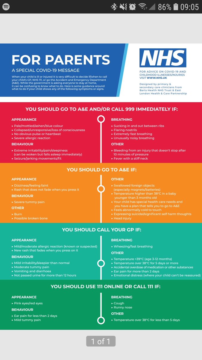 Thanks to @BartsHospital for producing this really useful guide for parents. <a href="/SalisburyNHS/">Salisbury Hospital</a> Emergency Department is still open for all non- Covid related illnesses in both adults or children.