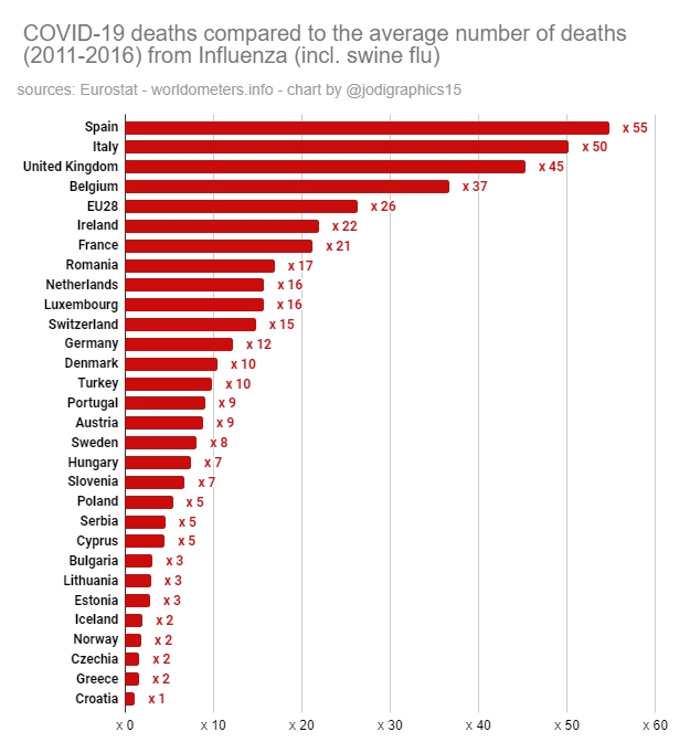 Coronavirus worldometer netherlands