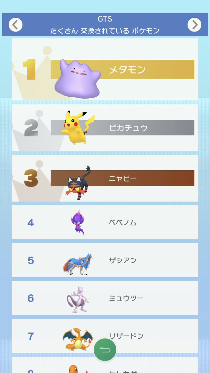 年のベスト ポケモン Gts 通貨 100 で最高の画像