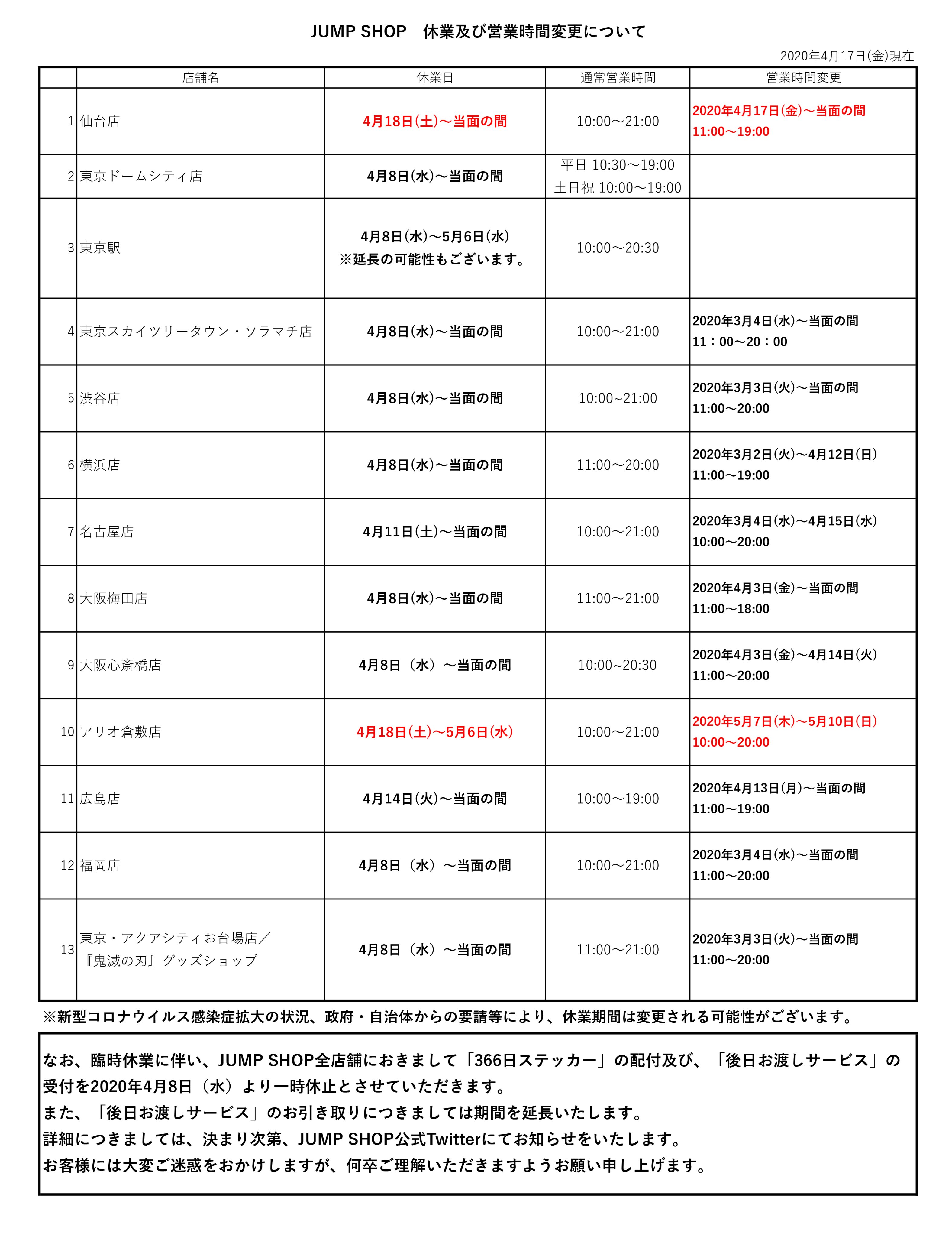 ジャンプショップ Jump Shop 公式 Twitterren Jump Shop休業及び営業時間変更のお知らせ 4 17現在 更新がございます 仙台店 4 18 土 当面の間 休業 アリオ倉敷店 4 18 土 5 6 水 休業 詳しくは画像をご覧ください ご理解の程よろしくお願いします