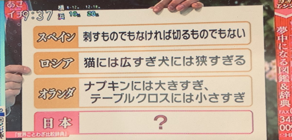 熱海 あつみ 康太 Nhk あさイチ 楽しくことわざに親しむゲーム 世界の同じ意味の言葉から 日本のことわざを当てる ドイツ 賢い雌鶏もイラクサの中に卵を生む オランダ 最高の馬もつまづく 英語 最上級の馬車でも転覆することがある 猿も木から