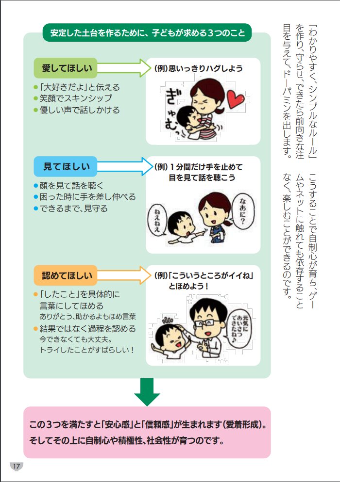 Sho Doi ネット依存と親子のかかわり 第2回観音寺市小 中学校教頭研修会 観音寺市で行われた指導これか 資料はないので観音寺市に問い合わせかな 鈴木 裕美 Suzuki Hiromi ネット依存と親子のかかわり 講演 口頭発表等 Researchmap T Sho Doi ネット依存と親子のかかわり 第2回観音寺市小 中学校教頭研修会 観音寺市で行われた指導これか 資料はないので観音寺市に問い合わせかな 鈴木 裕美 Suzuki Hiromi ネット依存と親子のかかわり 講演 口頭発表等 Researchmap T