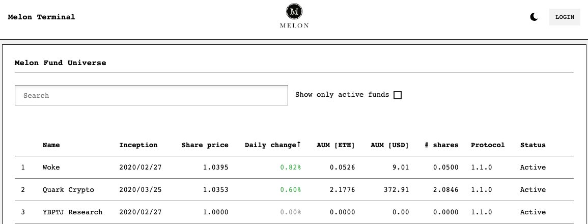 Quark Crypto Fund tweet media
