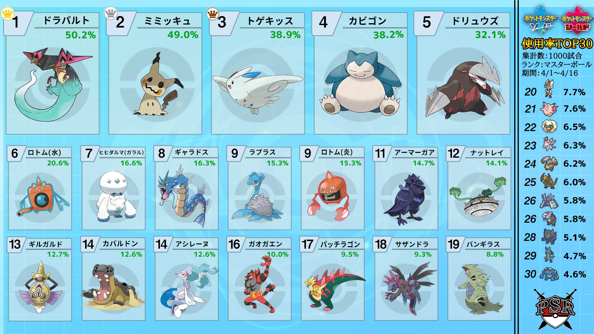 まるん Marnkpokemonss Twitter