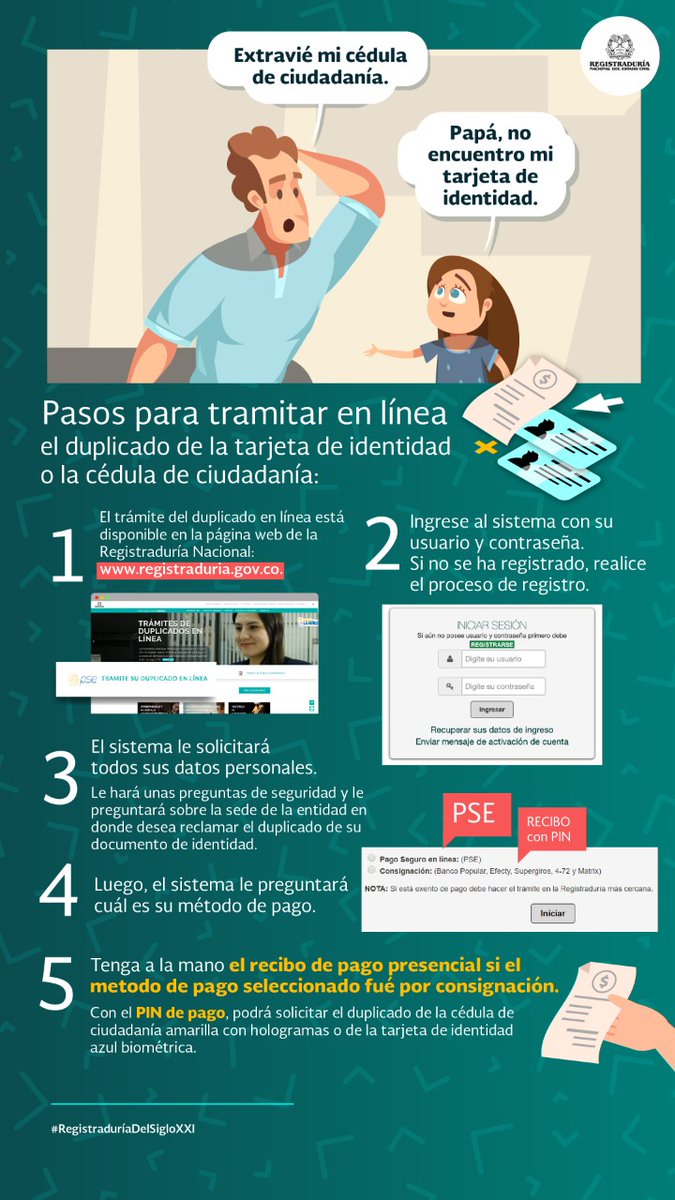Como sacar la cédula en cuarentena por perdida Como sacar la cédula en cuarentena por perdida
