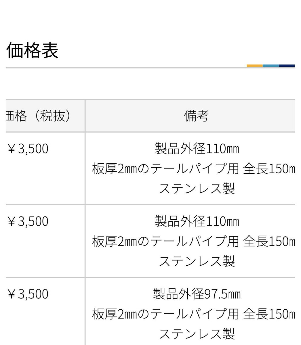 インナーサイレンサー