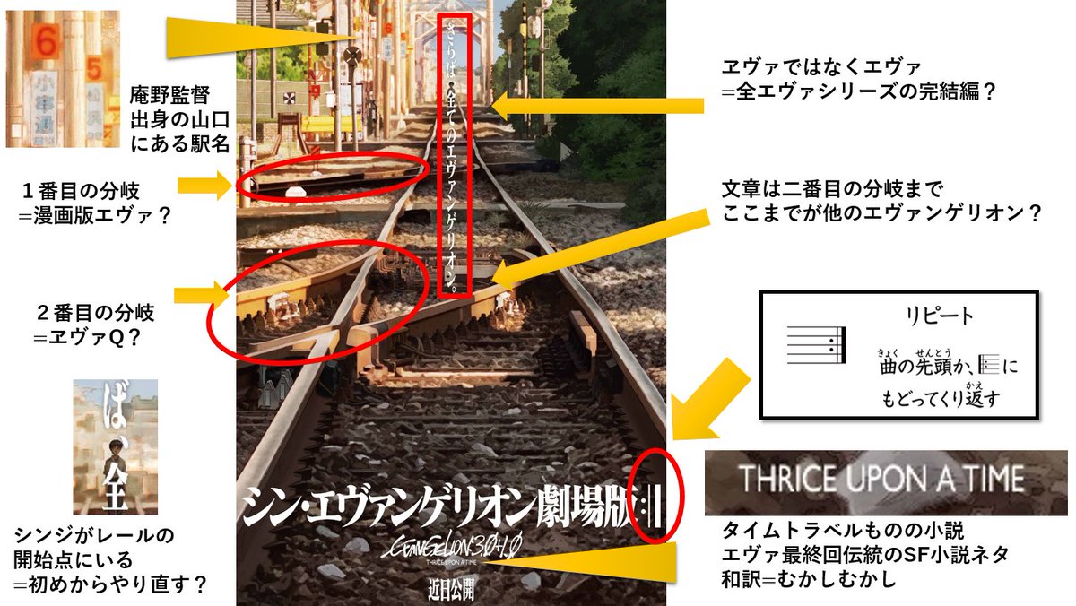 サネ エヴァ新キービジュの考察 色々まとめてみた サネ エヴァ新キービジュの考察 色々まとめてみた