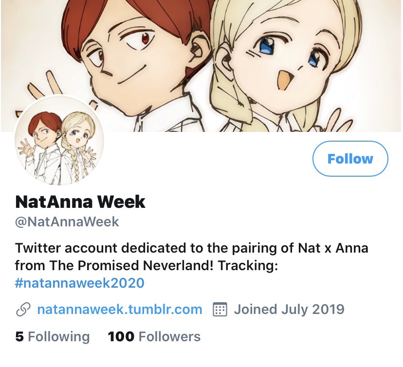 THANK YOU FOR 100 FOLLOWERS!