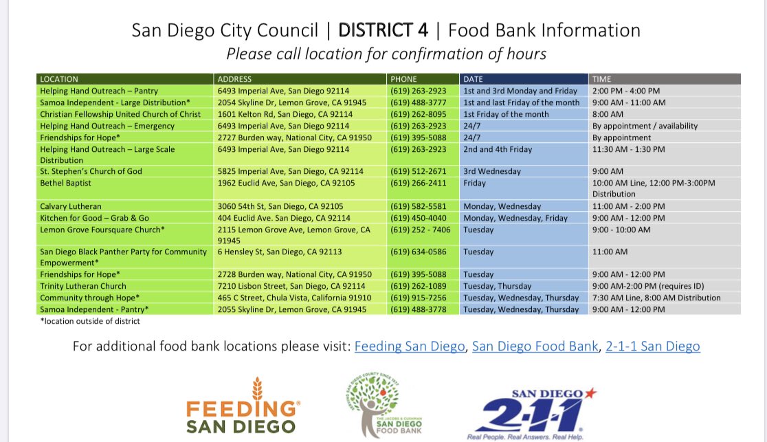 Chollas-Mead Elementary School tweet media