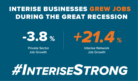 StreetWise_MBA's tweet photo. 21.8 million people in America have claimed unemployment in the past 4 weeks, according to @USDOL. Erases 21.7 million jobs — all jobs created from June 2009 to Feb 2020. #Interise businesses, more than ever, it's your #StayingPower that your community needs now. #InteriseStrong https://t.co/x1e5bRbYMF