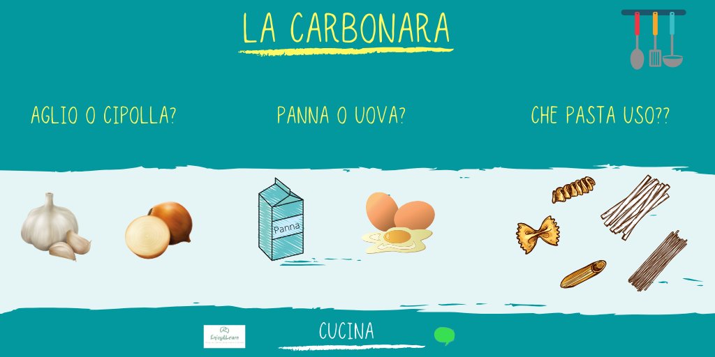 EnjoyLearn2's tweet photo. Vuoi imparare a cucinare la #carbonara seguendo la vera ricetta della tradizione romana?
Iscriviti alla prossima sessione di #cucina! Contattaci a info.learnitalianathome@gmail.com  #Donate and enjoy your #cooking session!#cookinginquarantine #lockdown2020 #italiancuisine #covid https://t.co/FQPE8War35
