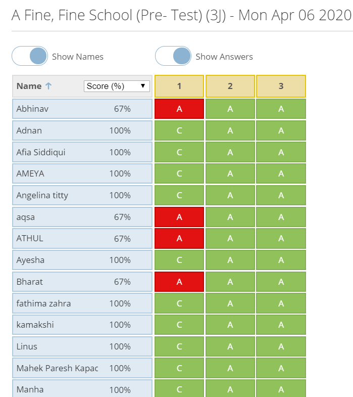 Our students journey begins  through new perspectives and a reflection of students performance via e learning. I am privileged to be a part of the Gems family. <a href="/ash16tweet/">Asha Alexander</a> <a href="/GEMS_ME/">GEMS Education</a> <a href="/KHDA/">KHDA | هيئة المعرفة والتنمية البشرية بدبي</a> <a href="/khaleejtimes/">Khaleej Times</a> <a href="/gulf_news/">Gulf News</a> #gemscomingtogether