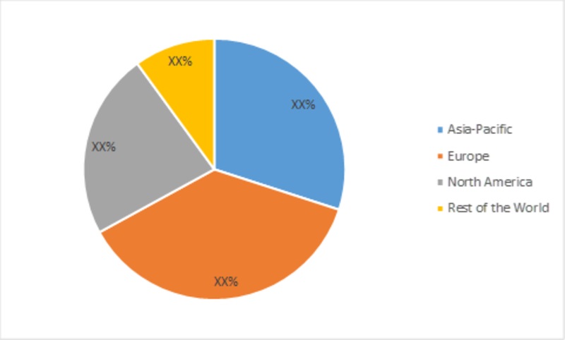 Nikhilkhadilka3's tweet image. #Biorational #Pesticides Market Research Report – Global Forecast till 2023
Get More Information @ bit.ly/3bfqGGo
#BiorationalPesticidesMarket
#BiorationalPesticidesIndustry
#Marketing #Business #MRFR #mrfr
