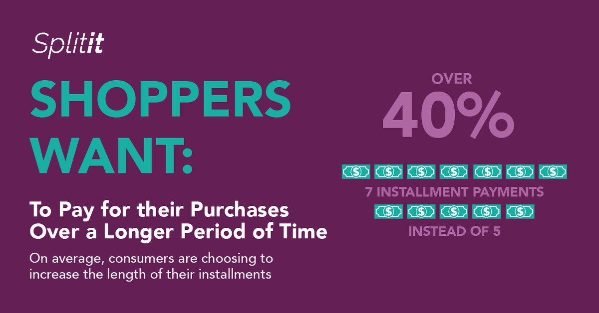 MelVala's tweet photo. How are consumers spending right now? @Splitit has collected data over the last 4 weeks and the results are fascinating. Here's what we found: https://t.co/9xzQxBWDDY https://t.co/dTwL63DRZ7