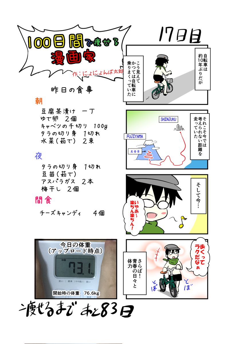 「100日間で痩せる漫画家」
17日目
(毎日19時頃アップします!)

自転車の性能にもよるとは思う

#100日間で痩せる漫画家
#ダイエット 