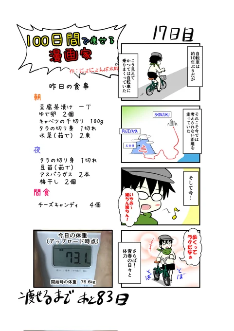 「100日間で痩せる漫画家」17日目(毎日19時頃アップします!)自転車の性能にもよるとは思う#100日間で痩せる漫画家#ダイエット 
