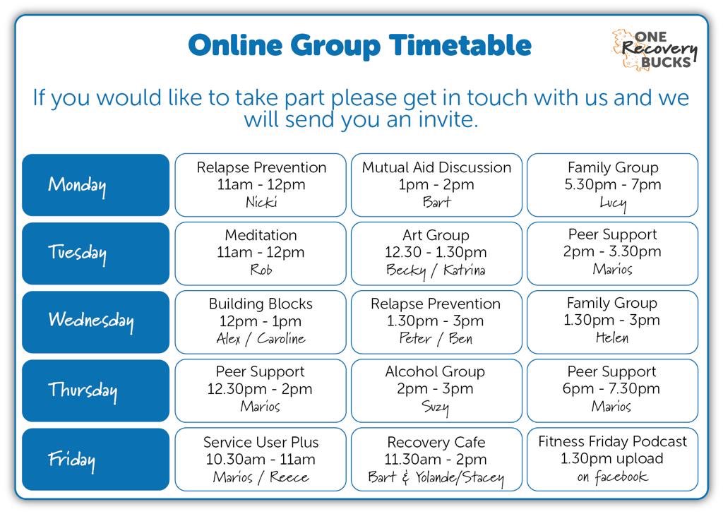 One Recovery Bucks tweet media