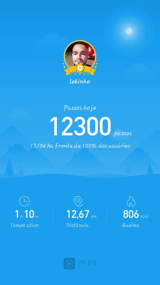 Mi Fit
Meus dados de aptidão