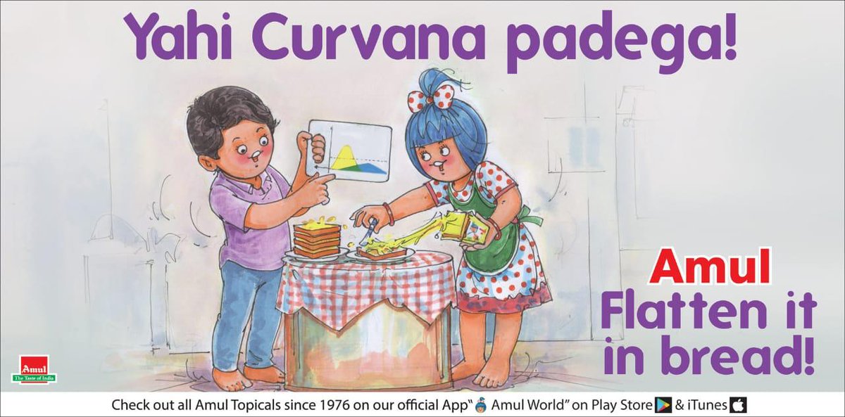 Amul_Coop's tweet photo. #Amul Topical: In CoVid times, priority is to flatten the curve... https://t.co/ppMsfT6gMx