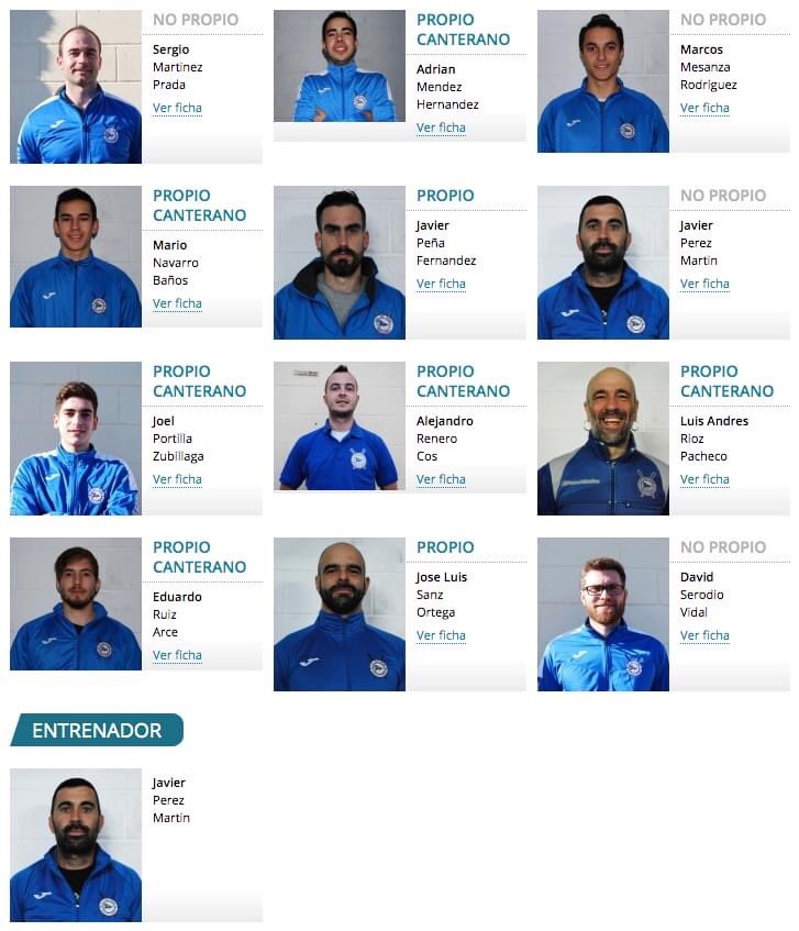 Recientemente se han publicado en la página web de la @ligaarc las plantillas de pretemporada de los clubes participantes.  Se puede consultar la plantilla de nuestro club a través de éste enlace: 
liga-arc.com/es/clubes/2020… #AúpaAstillero #RemandoJuntos