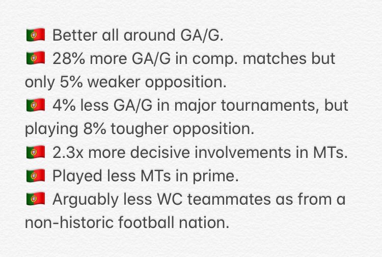 Whilst this shouldn’t be taken too seriously, it has an impact on the players coming up through the nation. When you consider it over 15-20 years, the influence a ‘footballing nation’ has on creating more talent is relevant.So, let’s recap what we’ve learned so far: