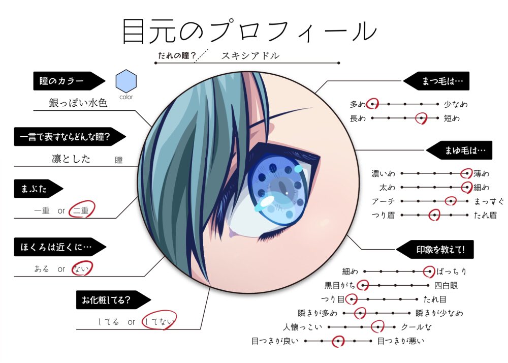 目元プロフィールまたやりたいなって思ってるけどテンプレ元を見失った 
