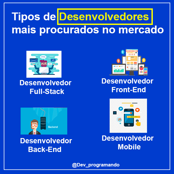 dev_programando's tweet image. Qual tipo de programador você? Conta para gente.
#programacao #tecnologia #php #java #javascript #pythoncode #código #computador #tecnologiadainformação #tecnologiadainformacao #tecnologias #cód #programacao #tecnologia #php