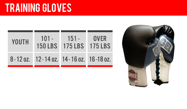 FREE SHIPPING $79.00 Gel Laceup Boxing Gloves Bag Gloves Heavy Bag Mitts UFC MMA ow.ly/F2dj30qxcAI