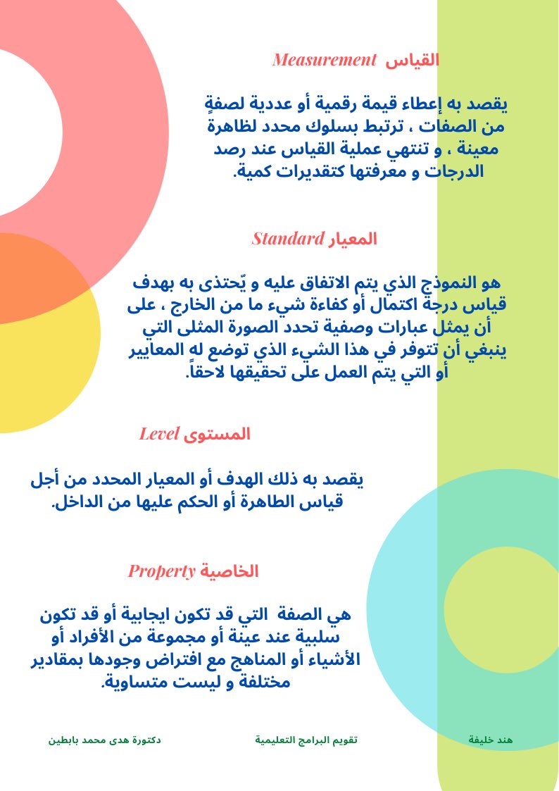 تقويم البرامج التعليمية Tm67mt Twitter