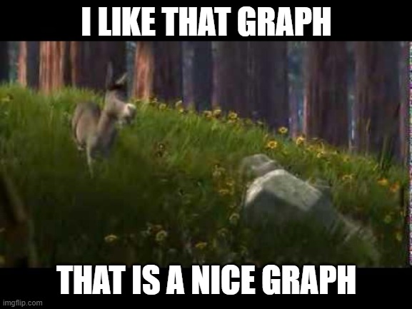 Sleepless nights thanks to <a href="/pagerduty/">PagerDuty</a>, all for an amazing cause 
#CaptainTomMoore #CaptainTom #OnCall #TechForGood