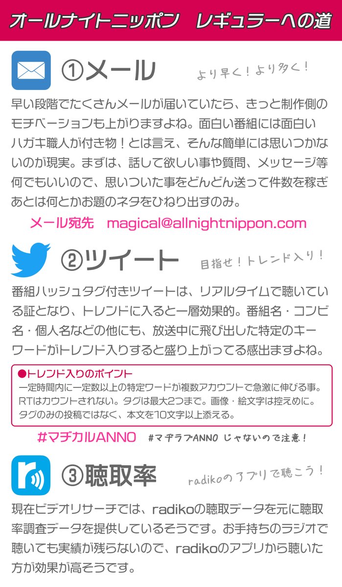 ラジオ マヂ カル ラブリー