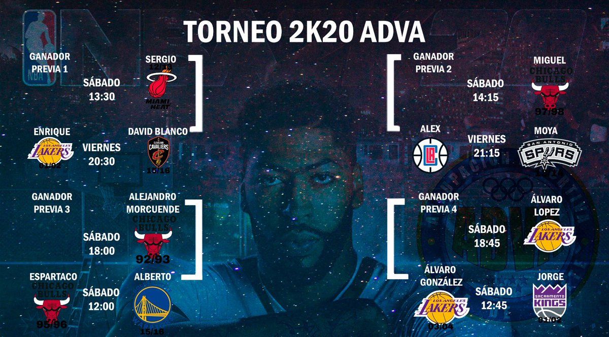AdvaAlgete's tweet photo. Así quedan los cruces del torneo. Hoy a las 17:30 arrancamos en nuestro canal de YouTube!!!
https://t.co/4vetcnbZgb https://t.co/LmcoO8Fsiz