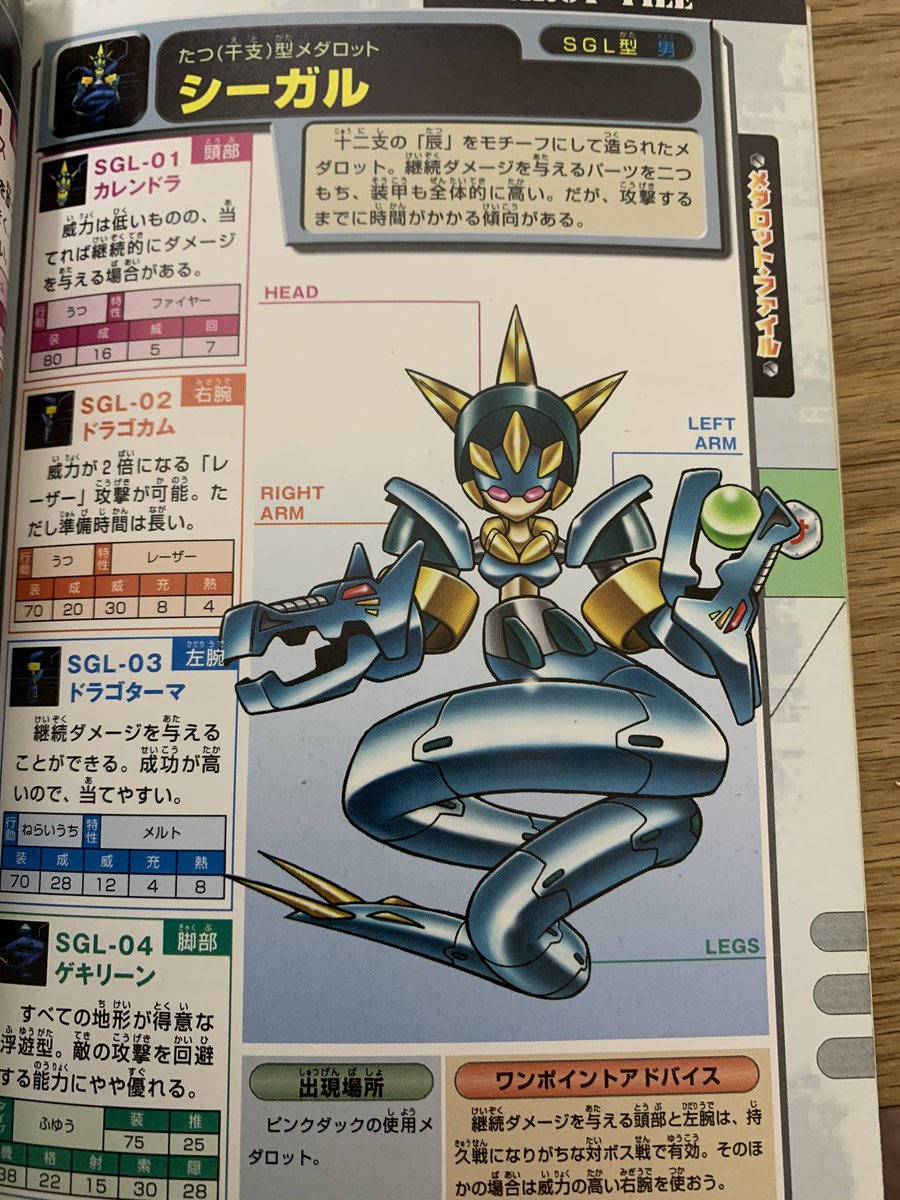 ま Na Tviteru どっかで見た説明文だと思ったら最強キャラクターブックのヤツまんまだった メダロットs