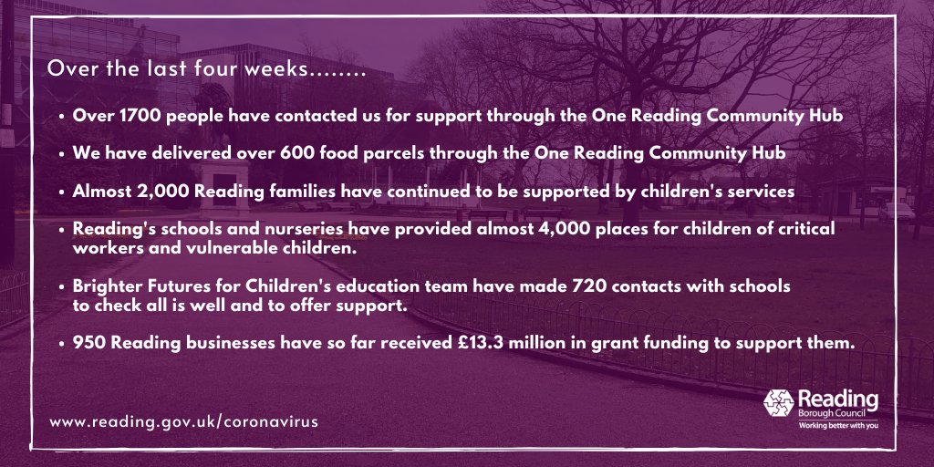 We want to thank our fantastic staff at  <a href="/readingcouncil/">Reading Borough Council</a>, @livingreading, <a href="/onerdgcommunity/">OneRdgCommunity</a> hub and <a href="/BFfC_Child/">Brighter Futures for Children</a> for their hard work supporting the #rdguk community during COVID-19. Take a look at just a few of the things that have been achieved so far.