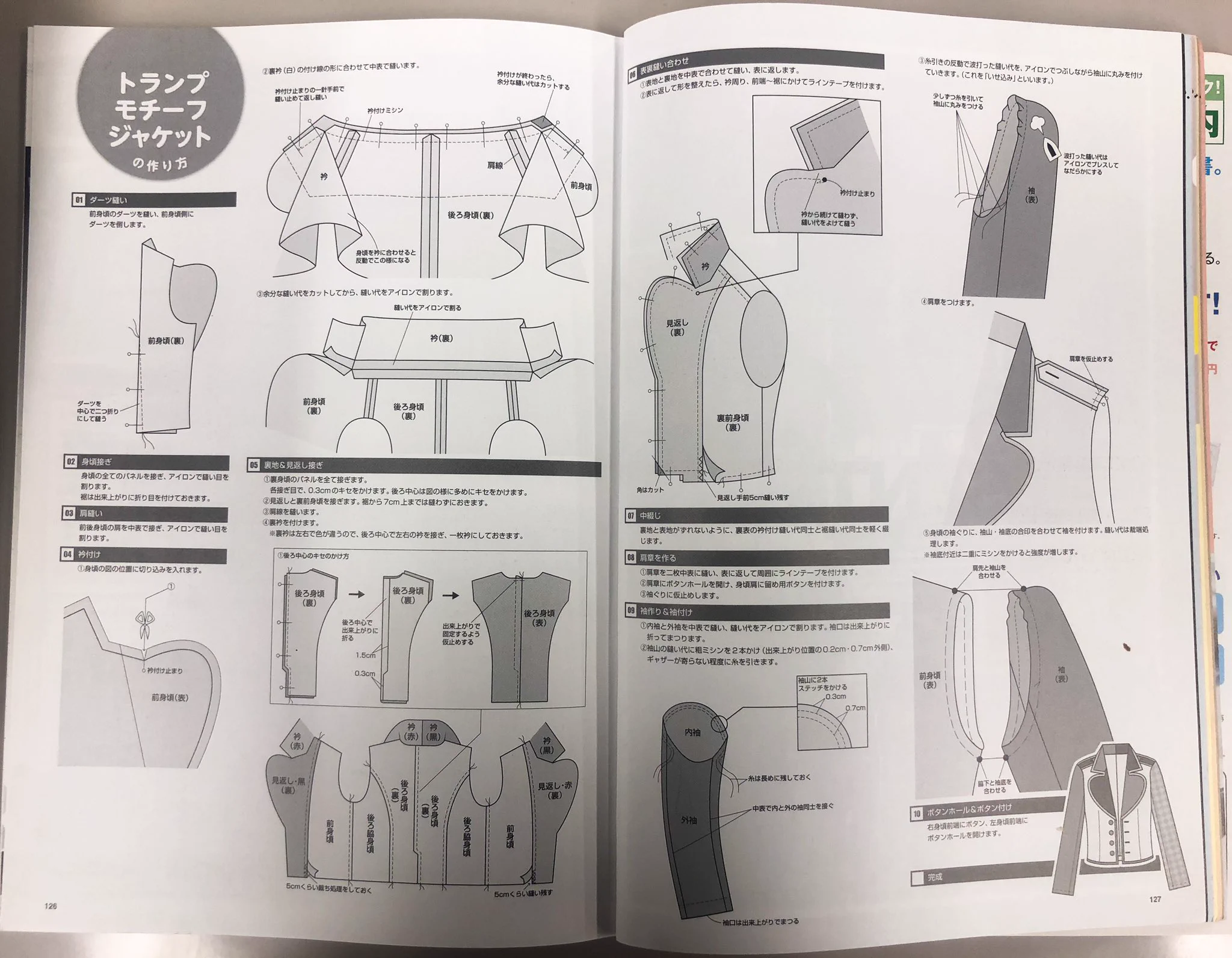 COSPLAY MODE 2021年 7月号 型紙付き コスプレ雑誌COSPLAY MODE(コスプレイモード)編集部 on X
