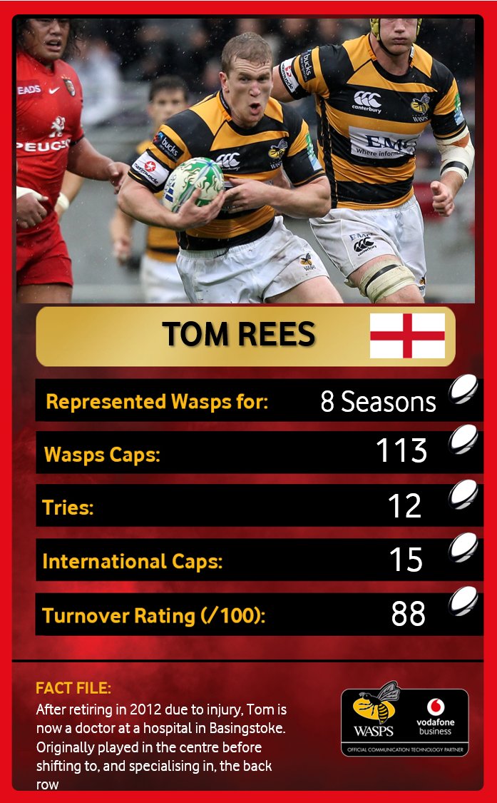 WaspsRugby's tweet photo. With a combined total of 38 seasons at Wasps between them, we have our Openside options.

16 year old debutant #PaulVolley, Poacher turned doctor #TomRees, Hardman #BusterWhite &amp; Back row battler #GeorgeSmith

#ReconnectingTheNest
 @VodafoneUKBiz https://t.co/89Wk7K3DpV
