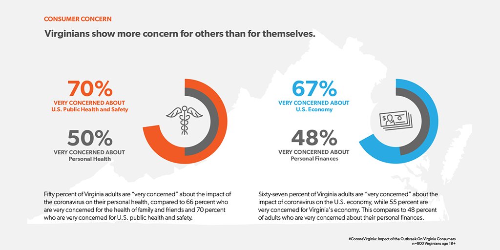 Elevation tweet media