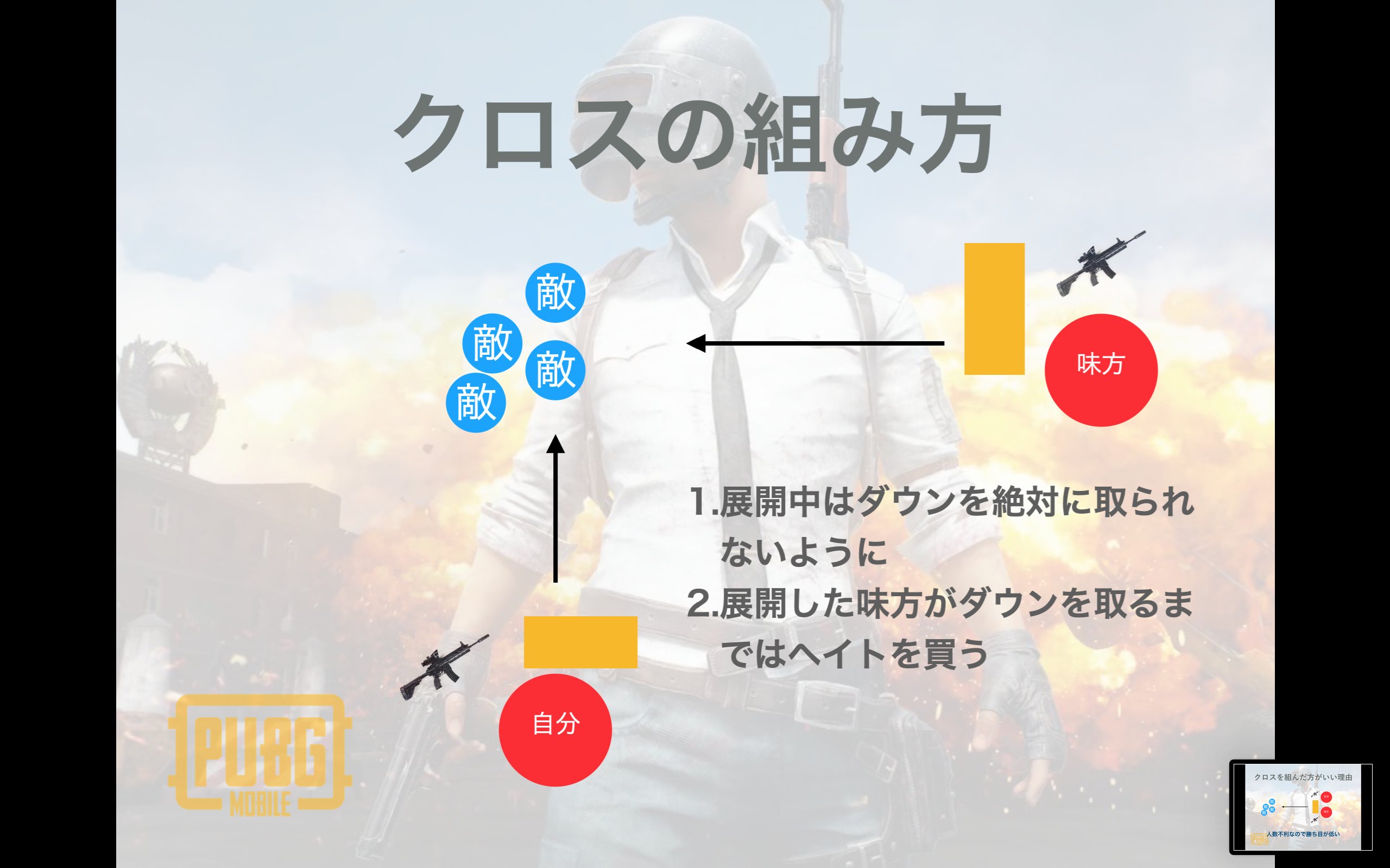 タラ夫のpubg講座 Twitter