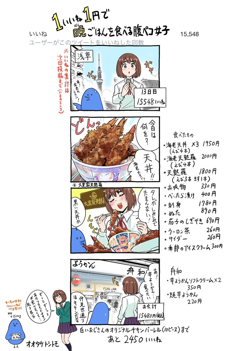 「1いいね1円で晩ごはんを食べる腹ペコ女子」
13日目              
 #1いいね1円腹ペコ女子 #もぐささん 