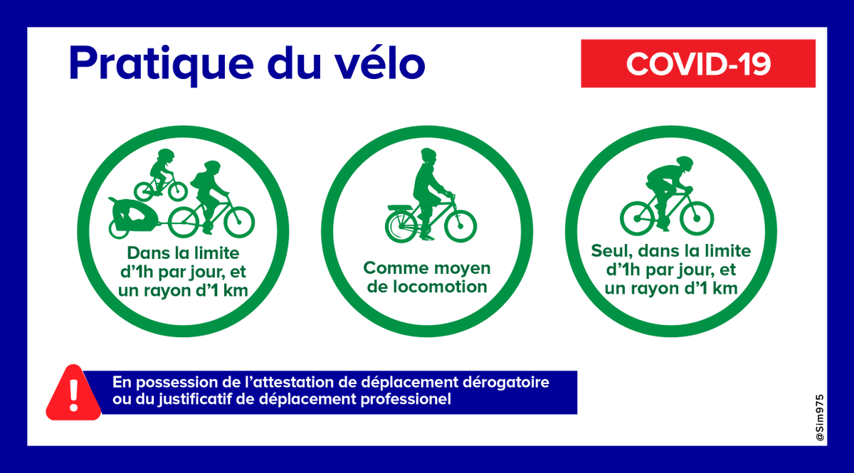 Sim975's tweet photo. La situation légale, concernant le #velo pendant le #confinement https://t.co/M1fwELht20