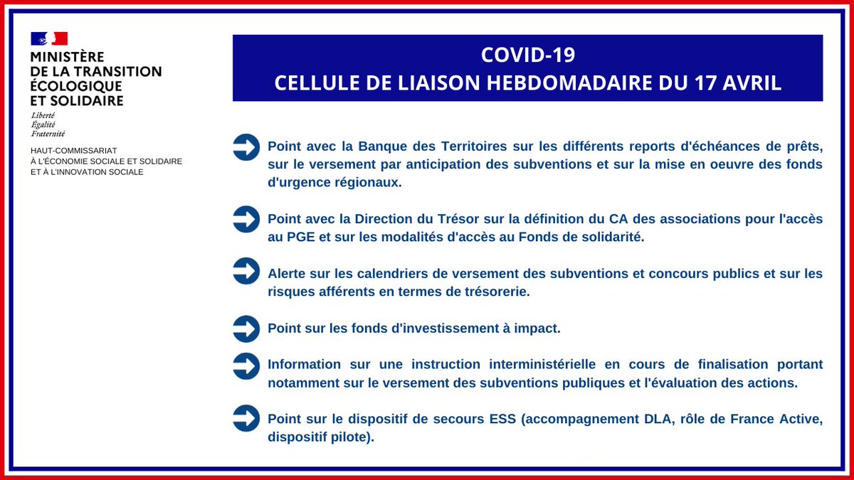 ItierCh's tweet photo. 🗓️☎️ Nous avons réuni notre cellule de liaison hebdomadaire avec toutes les familles de l'#ESS. 
@ChrisGenter @BanqueDesTerr et Thomas Boisson @DGTresor nous ont apporté des informations sur les dispositifs d'accompagnement.
Les acteurs ont partagé leurs situations et besoins. https://t.co/TOS45tE5mH