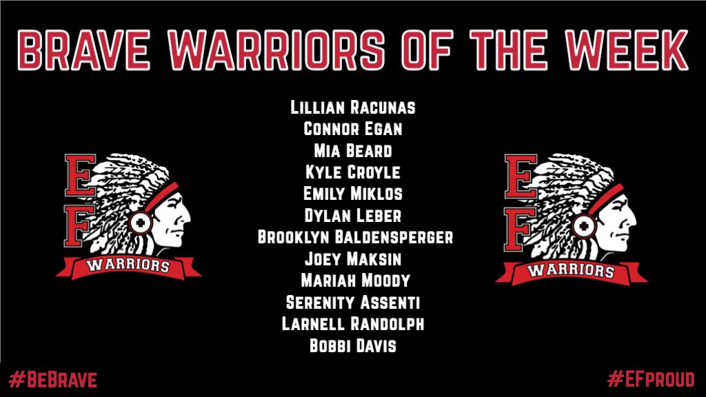 Serenity Assenti &amp; Mariah Moody, congrats! You’ve been incredible during VID!!