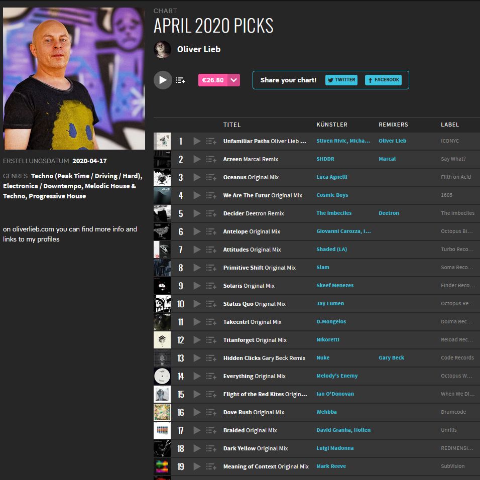 check out my <a href="/beatport/">Beatport</a> picks for April having quite a few mixed styles in there...: 
beatport.com/chart/april-20…
#techno #technomusic #StayHome #beatport