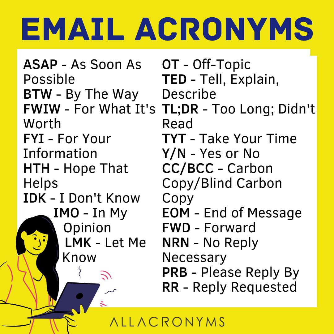 List of Common Acronyms