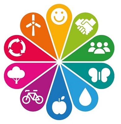 Shoutout to <a href="/OnePlanetLiving/">One Planet Living 🌍</a> for keeping the green agenda going virtually! 🌍🖥 At the end of the month they’re hosting a webinar on how to create better, more sustainable places. Check it out:

zoom.us/meeting/regist…