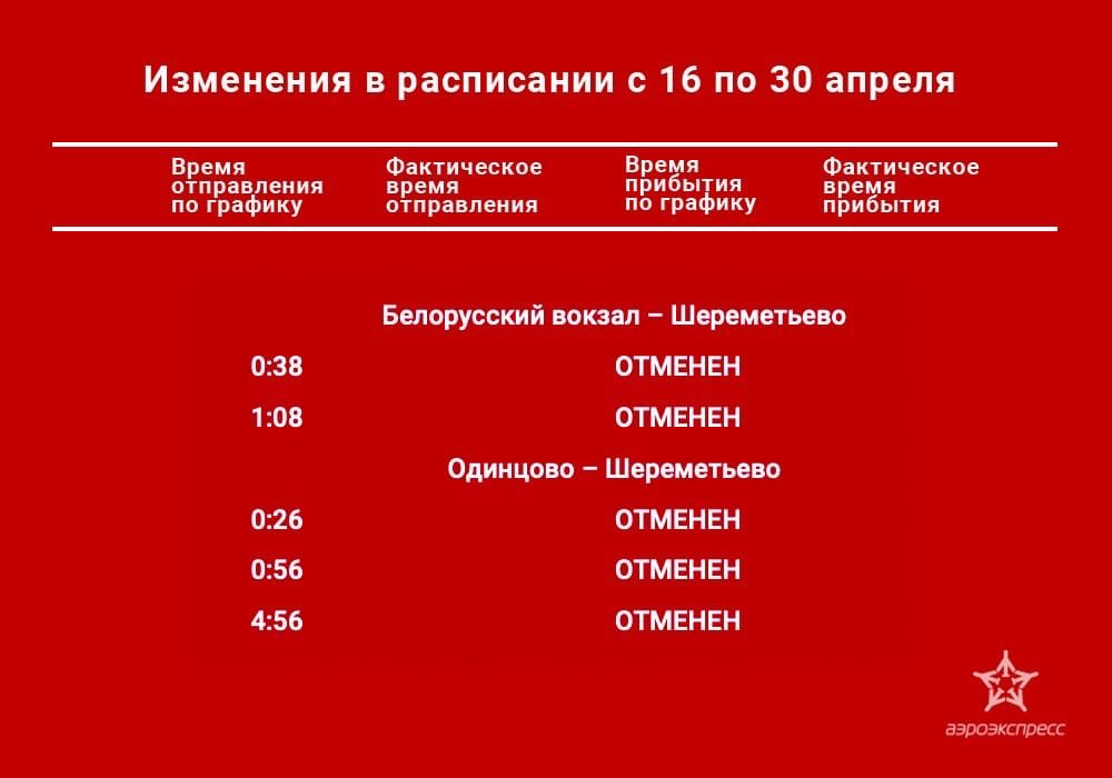 Аэроэкспресс изменения в расписании. Аэроэкспресс изменения в расписании