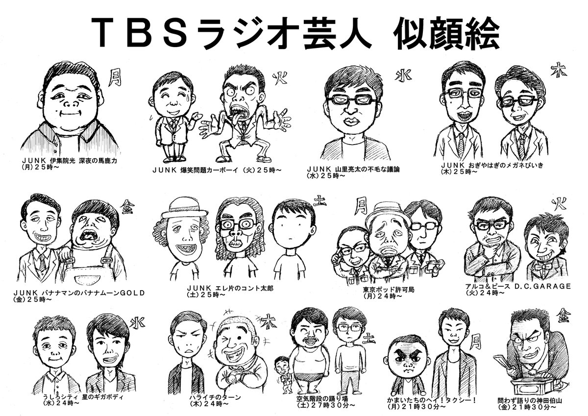 芸人似顔絵 芸人似顔絵