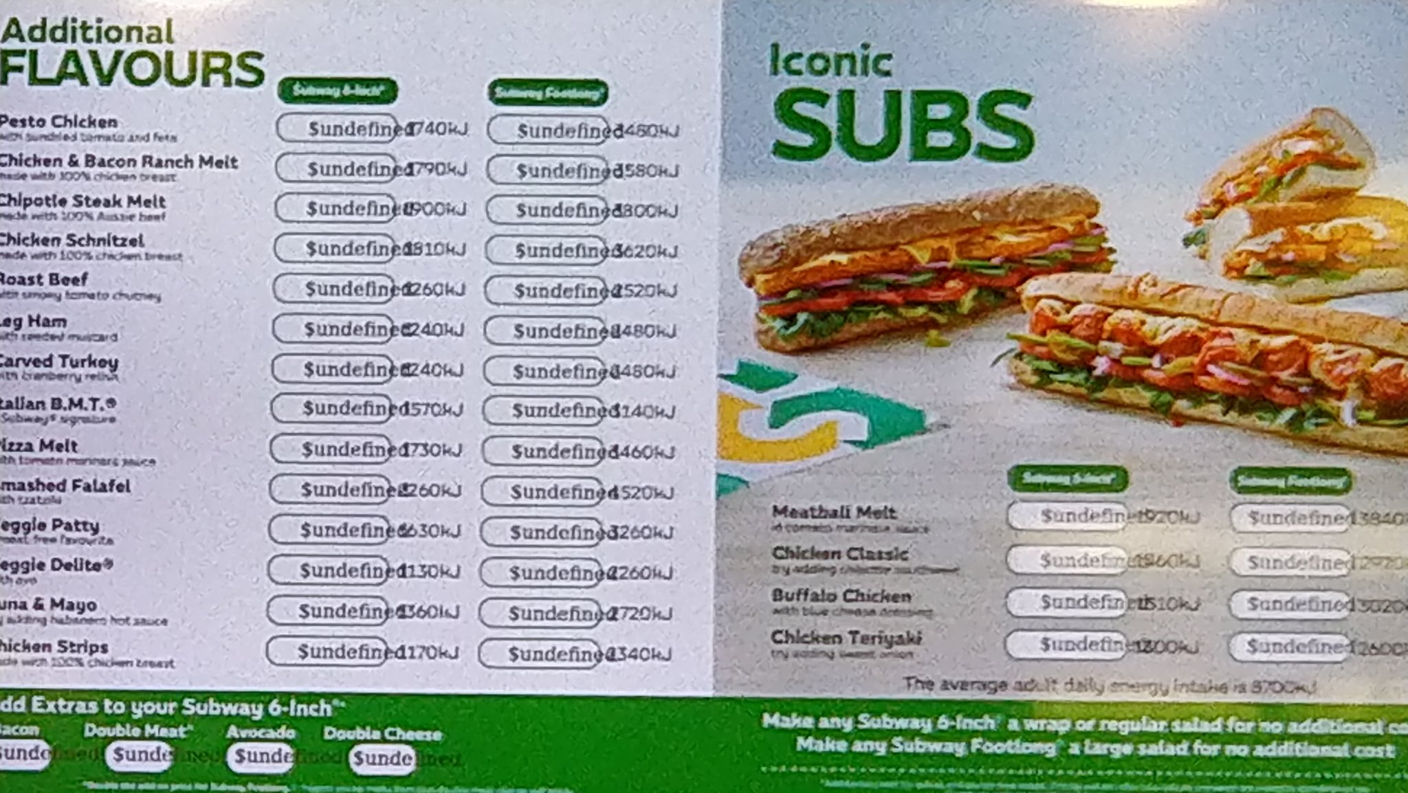 Subway Menu Prices